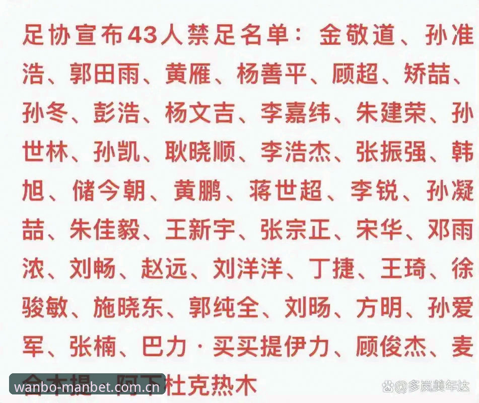 足协第三批禁足名单出炉，17人终身禁赛意味着什么？
